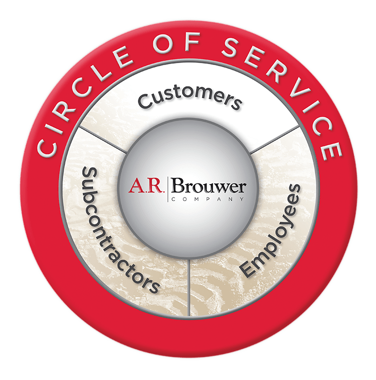 AR Brouwer Circle of Service Logo